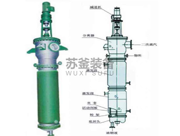 LG系列离心式刮板式薄膜蒸发器